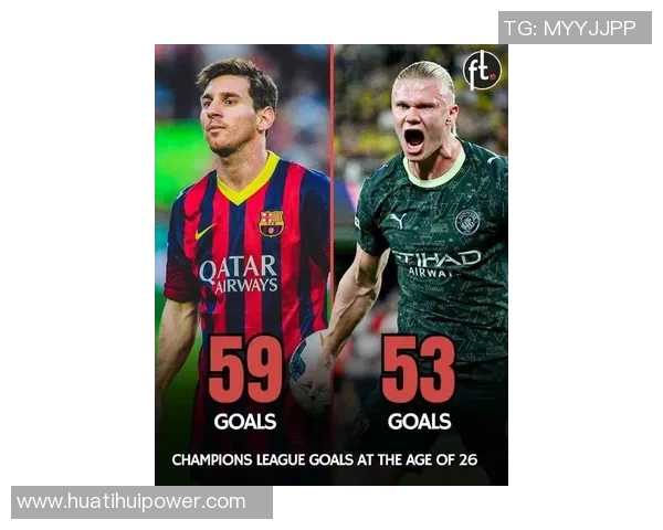 欧洲世预赛历史射手榜揭晓C罗领衔哈兰德表现惊艳