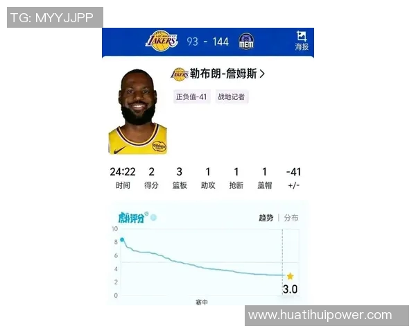 詹姆斯助攻总数逼近历史第二仅差9次超越保罗